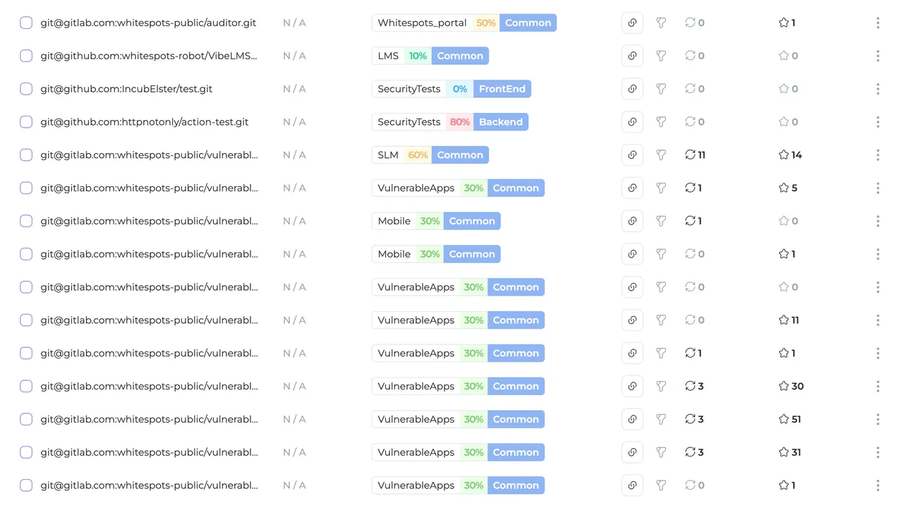 portal-clean.whitespots.io_autovalidator2