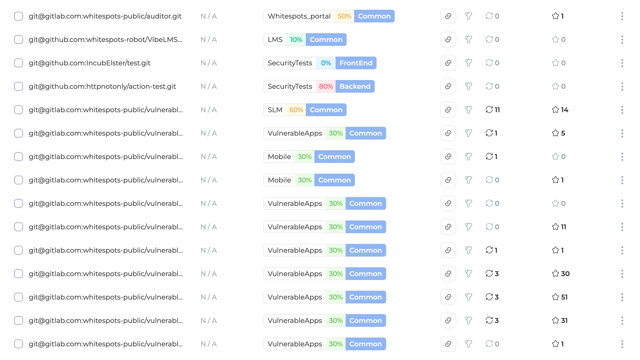portal-clean.whitespots.io_autovalidator2