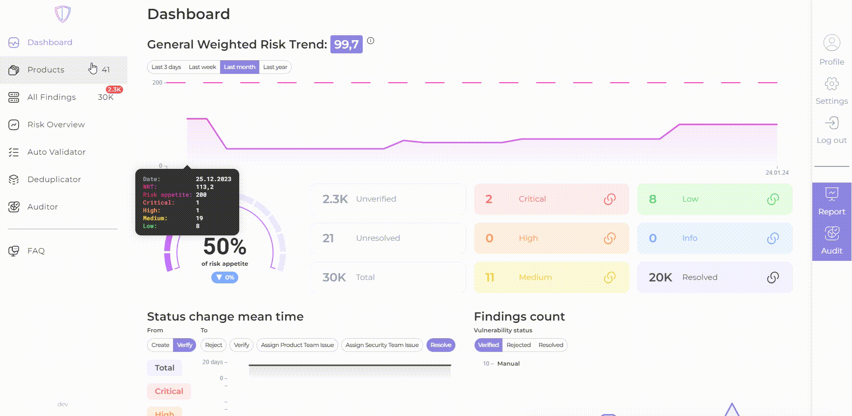 🖐️ Manual Import using Report File - Docs - Whitespots.io